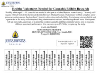 Cannabis Edibles Research Study (Johns Hopkins)