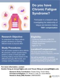 Fatigue & Decision-Making Study in ME/CFS