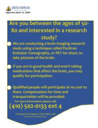PET Brain Imaging Research Study