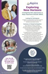 Exploring New Horizons: uAspire Study — Investigating New Approaches to Major Depressive Disorder