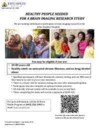 Healthy People Needed for a Brain Imaging Research Study at Johns Hopkins Hospital