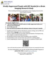 Brain Imaging Research Study for Virally-Suppressed People with HIV Ages 30-80